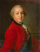 Fyodor Rokotov Ivan Shuvalov 1760 oil painting artist